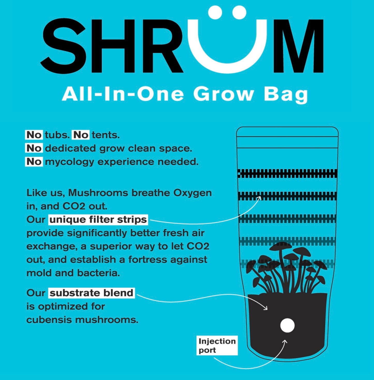 SHRUM ALL IN ONE GROW BAG